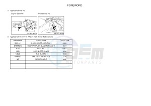 YZF-R6 600 R6 (1JSG 1JSH) drawing .3-Foreword