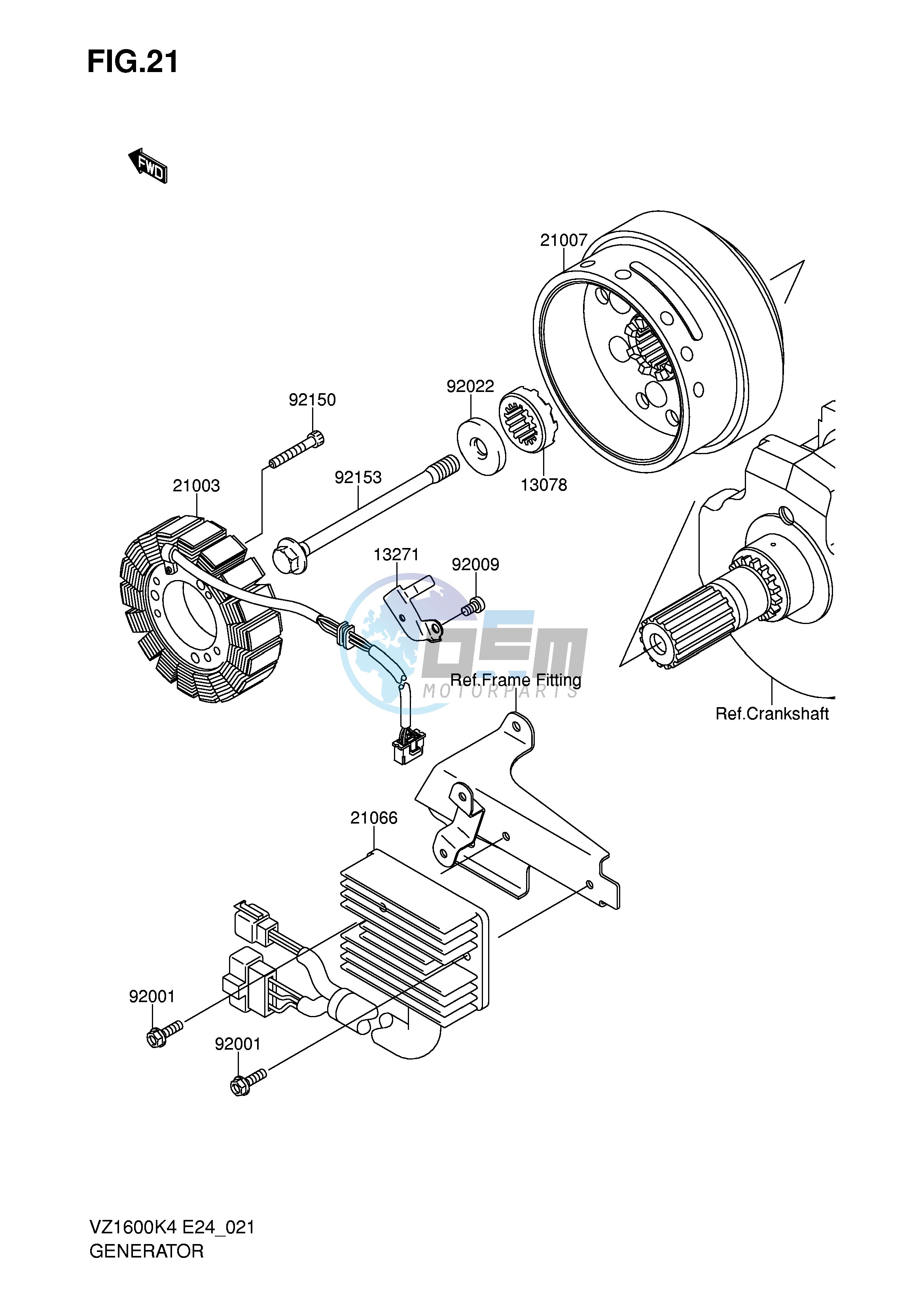 GENERATOR