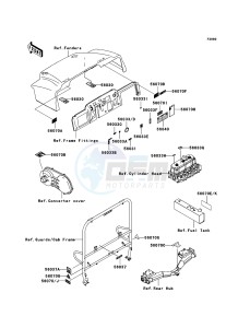 MULE 3010 DIESEL 4x4 KAF950B7F EU drawing Labels