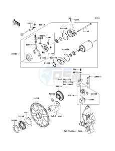 VN2000 CLASSIC VN2000H9F GB XX (EU ME A(FRICA) drawing Starter Motor