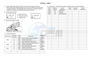 MT-09 MTN890 (B7N7) drawing Infopage-5