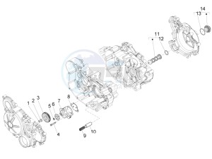 RS 125 RS 4T E4 ABS (EMEA) drawing Oil pump