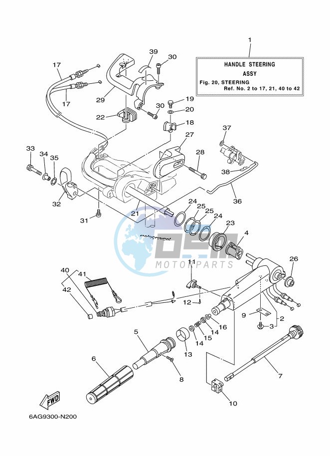 STEERING