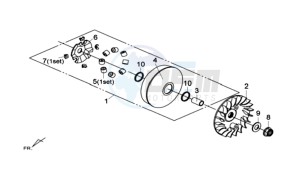 MAXSYM 600 I ABS EXECUTIVE SPORT L6 drawing CLUTCH / V BELT