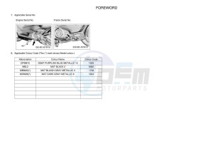 XP560E-A TMAX ABS (B3T1) drawing Infopage-4