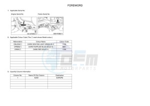 YFM450FWB KODIAK 450 (BJ5D) drawing Infopage-4