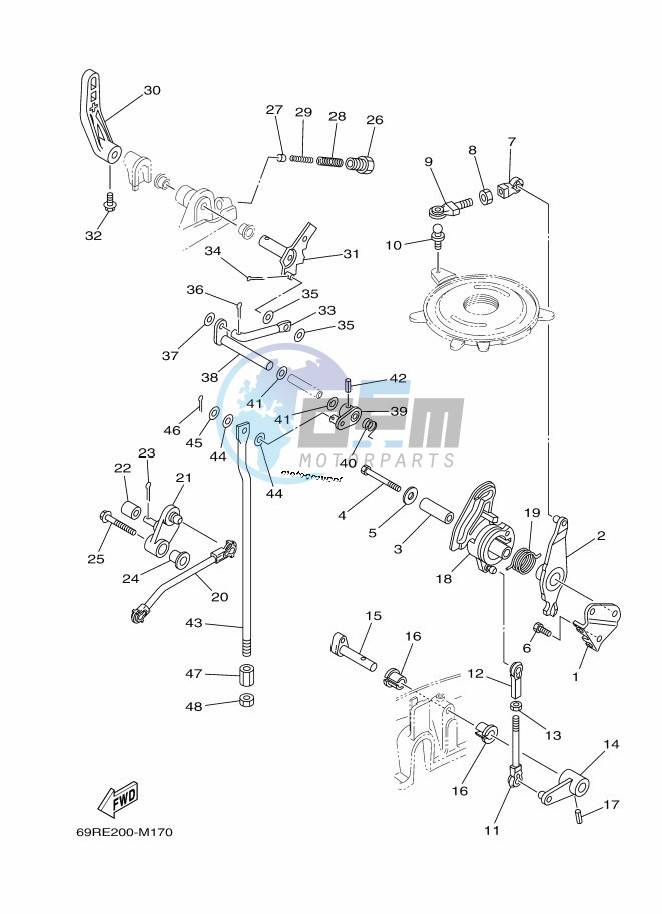 THROTTLE-CONTROL-1