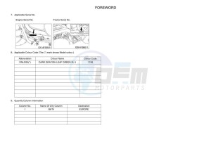 YFM450FWBD KODIAK 450 EPS (BHT4) drawing Infopage-4