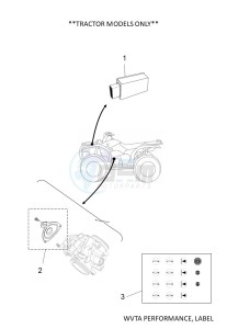 YFM700FWBD KODIAK 700 EPS (BGF1) drawing WVTA PERFORMANCE, LABEL