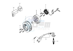 VIVACITY SERIE SPECIAL - 50 cc drawing GENERATOR