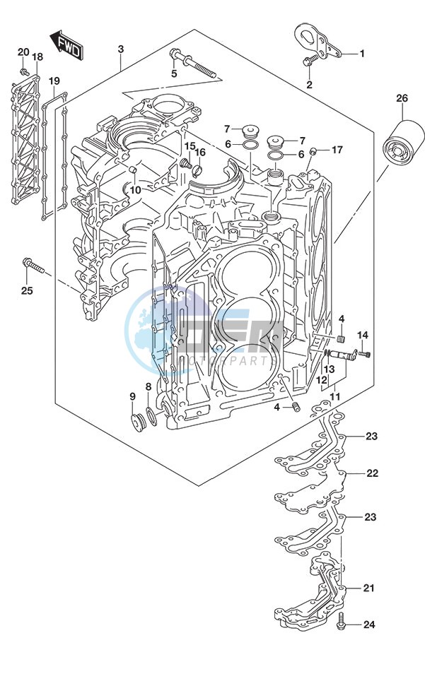 Cylinder Block