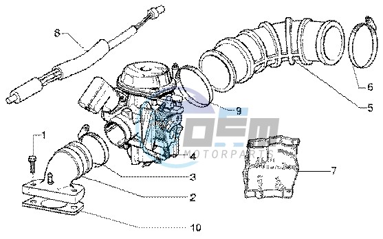 Carburettor inlet