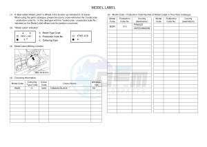 YFM700FWBD YFM70KPHJ KODIAK 700 EPS HUNTER (B32N) drawing .5-Content