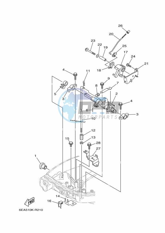 THROTTLE-CONTROL-1