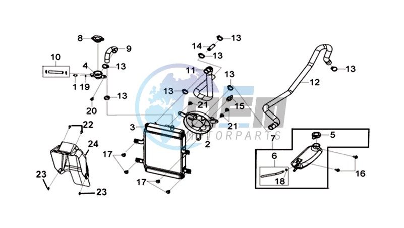 RADIATOR / HOSES