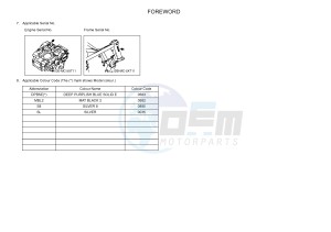 XT250 XT250E SEROW (1YB7) drawing .4-Content