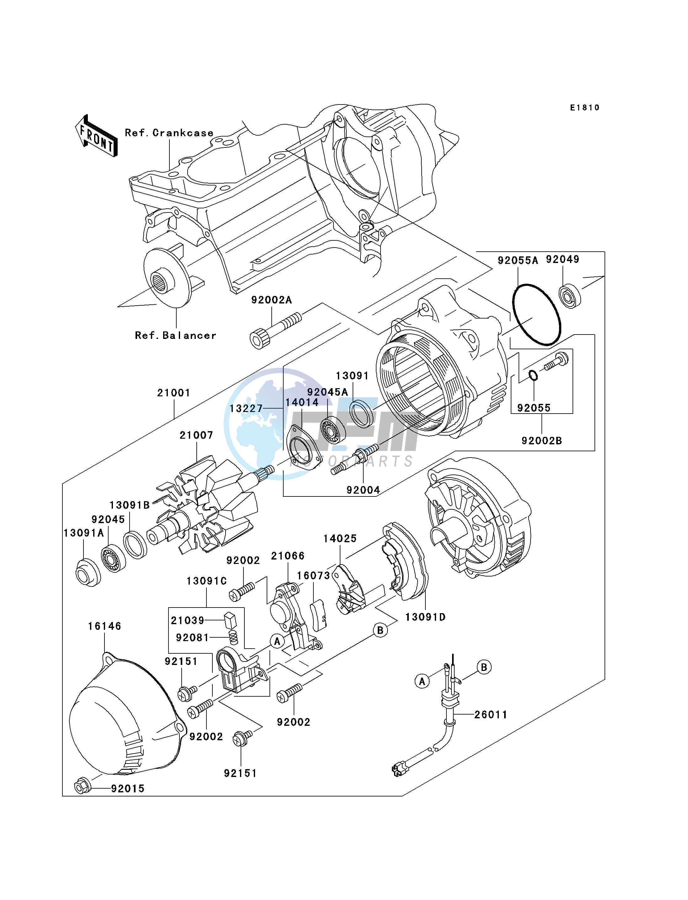 GENERATOR