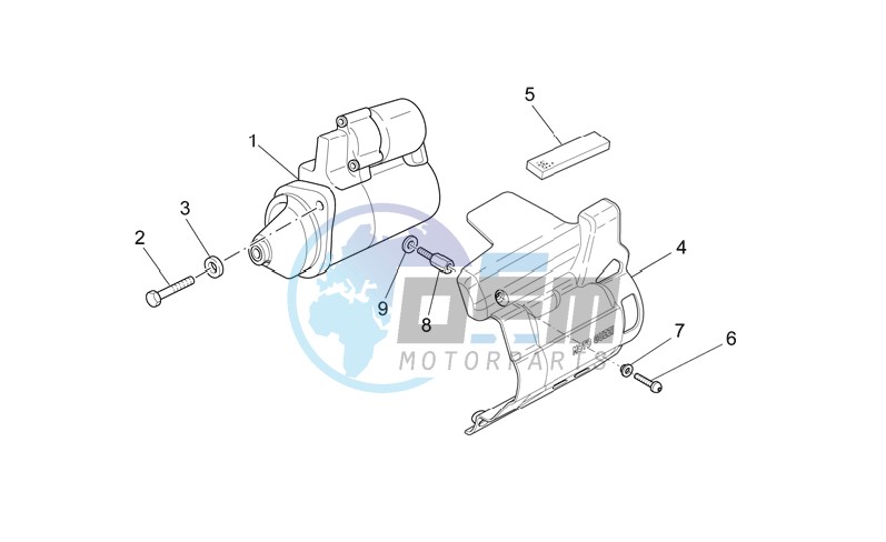 Starter motor