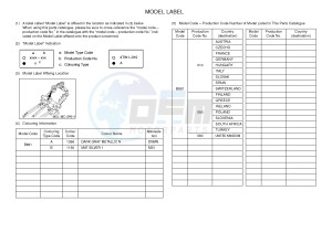 FJR1300A FJR1300-A FJR1300A ABS (B881) drawing .5-Content