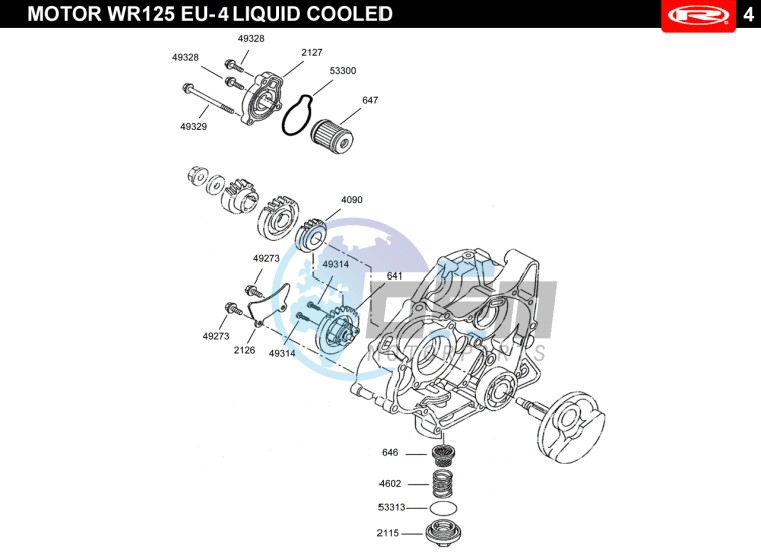 LUBRICATION SYSTEM  EURO4