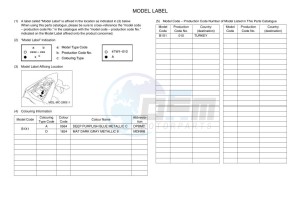 YZF250-A (B1X1) drawing Infopage-5