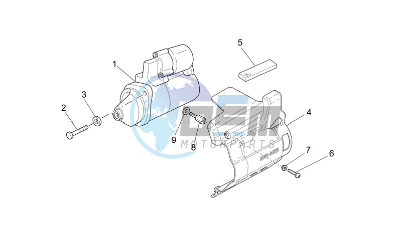 Starter motor