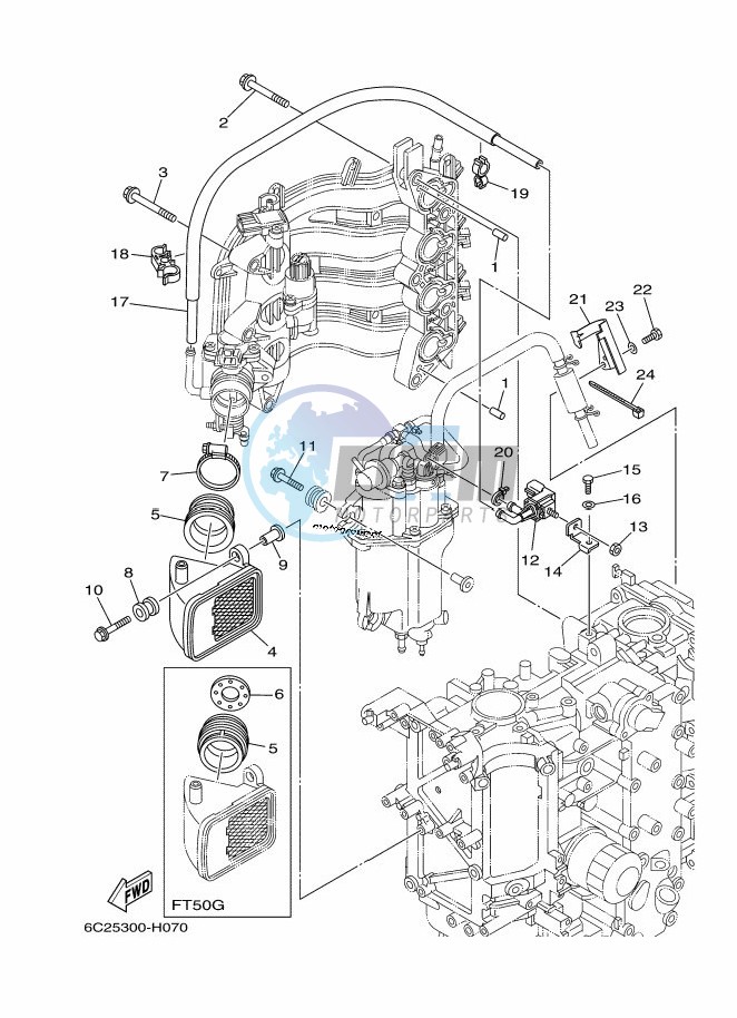 INTAKE-2