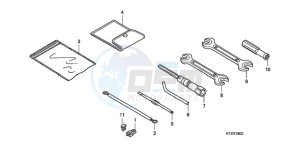 PES125R9 UK - (E / MKH STC) drawing TOOLS