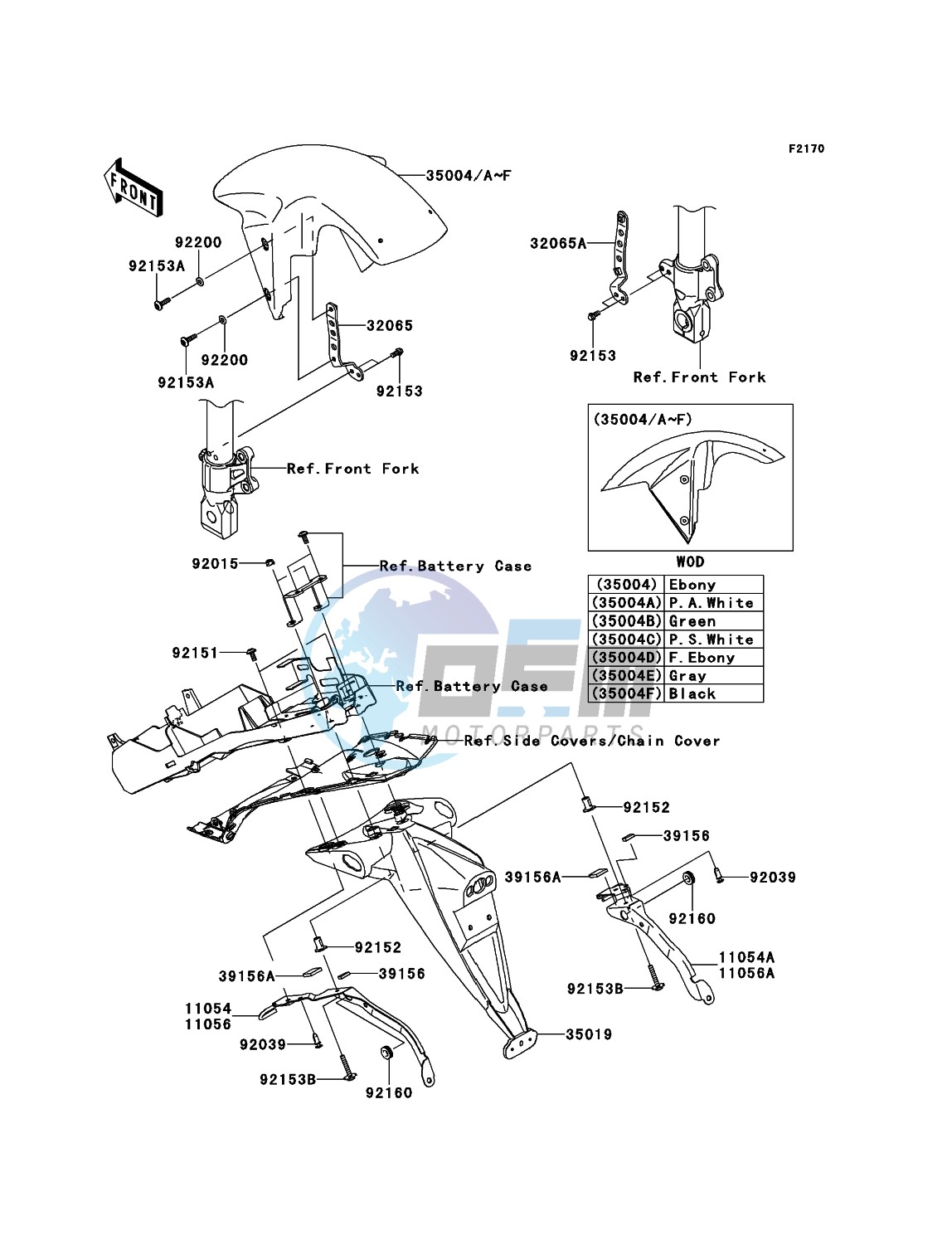 Fenders