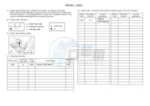 YXC700E YXC700PF VIKING VI (2US3) drawing .6-Content