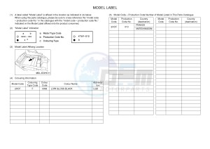 YXZ1000ES YXZ10YMSH YXZ1000R EPS SPECIAL EDITION (2HCF) drawing .5-Content