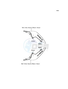 Z750R ZR750NBF FR GB XX (EU ME A(FRICA) drawing Decals(Green)