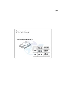 MULE 3010 DIESEL 4x4 KAF950-B3 EU drawing Manual