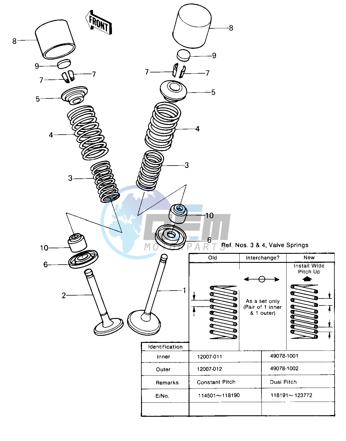 VALVES