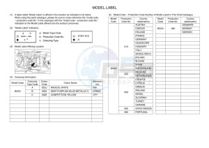 XSR125 MTM125 (BGX3) drawing Infopage-5