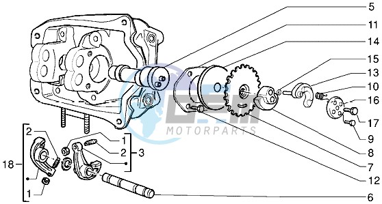 Rocker levers support