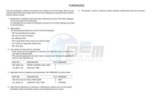 CZD300-A XMAX 300 (BY34) drawing Infopage-3