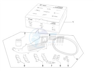 GTS 300 SUPER-TECH IE ABS E4 (APAC) drawing Complete wear and maintenance kit