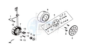 CRUISYM 125I ABS (L8 L9) EU EURO4 drawing FLYWHEEL - STATOR