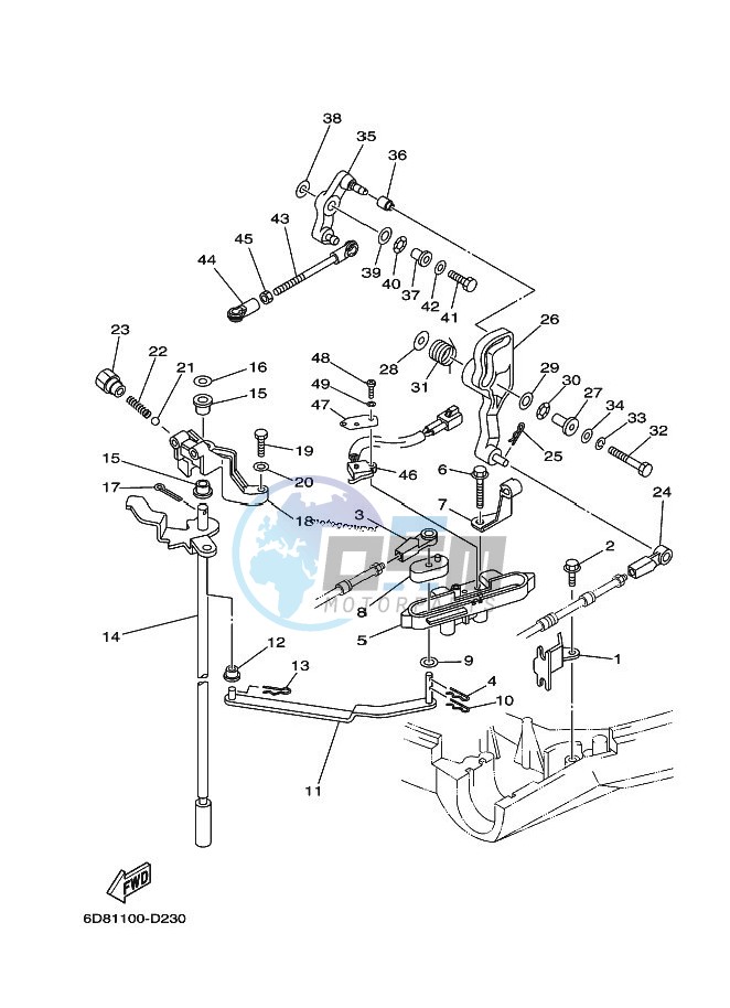 THROTTLE-CONTROL