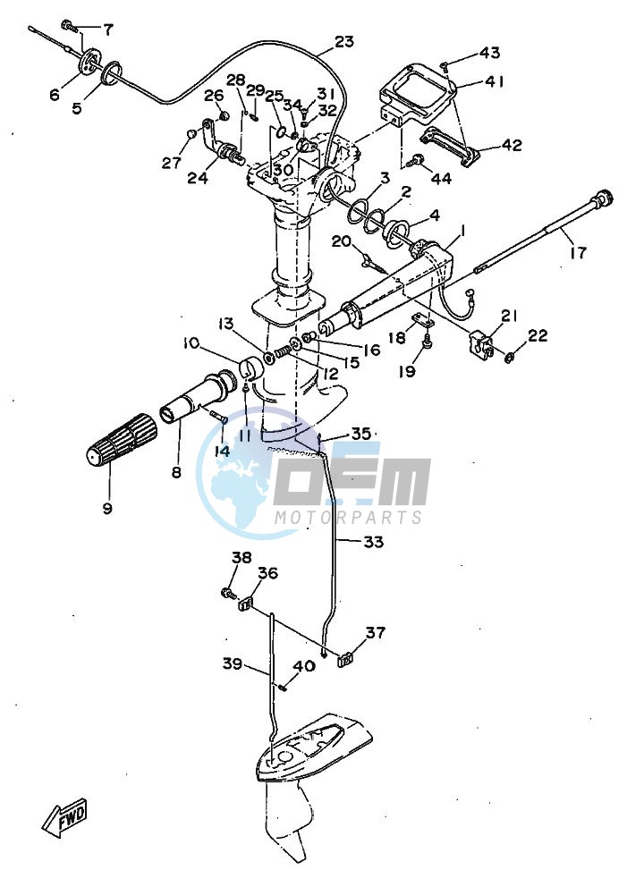 THROTTLE-CONTROL-1