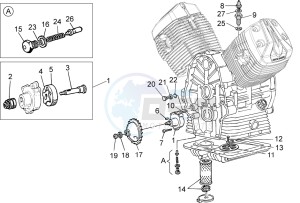 V7 II Stornello ABS 750 drawing Oil pump