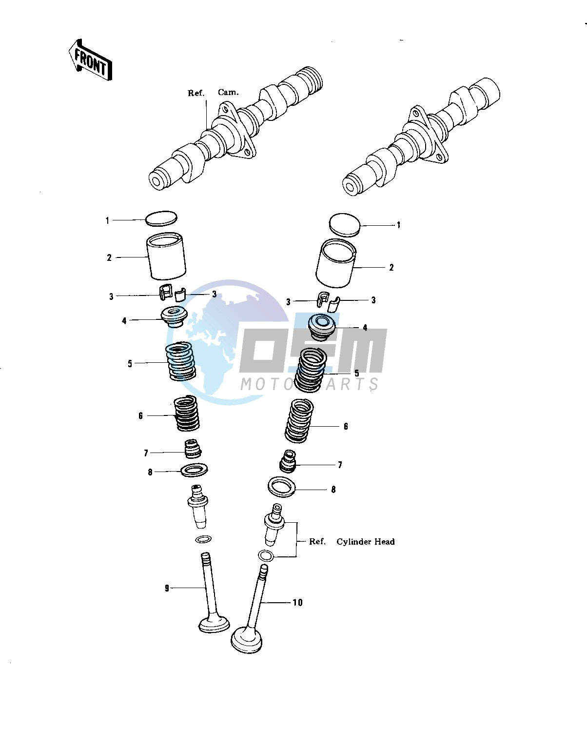 VALVES