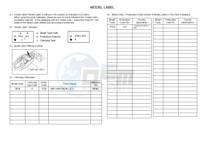 MT09 900 (1RC9) drawing .6-Content