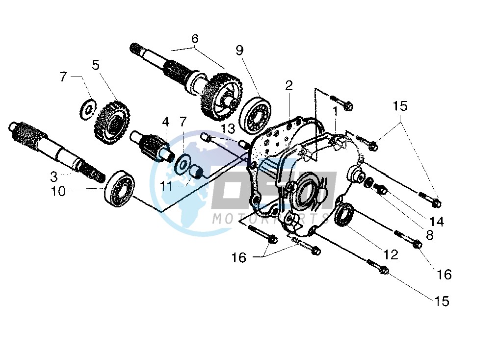 Gear group