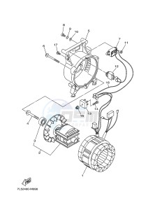 ET-1 63 (7L53 7L52) drawing GENERATOR