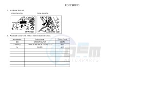 TT-R125 TT-R125LW (2CP4) drawing .3-Foreword