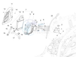 MEDLEY 125 4T IE ABS E3, E4 (APAC) drawing Cooling system