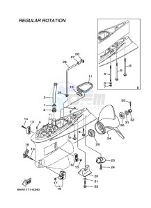 F300AETU drawing PROPELLER-HOUSING-AND-TRANSMISSION-2