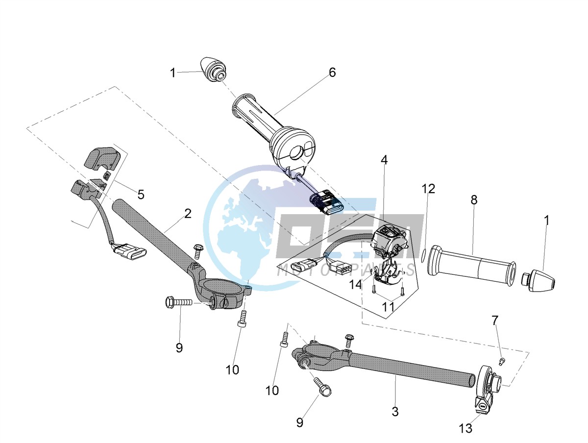 Handlebar - Controls